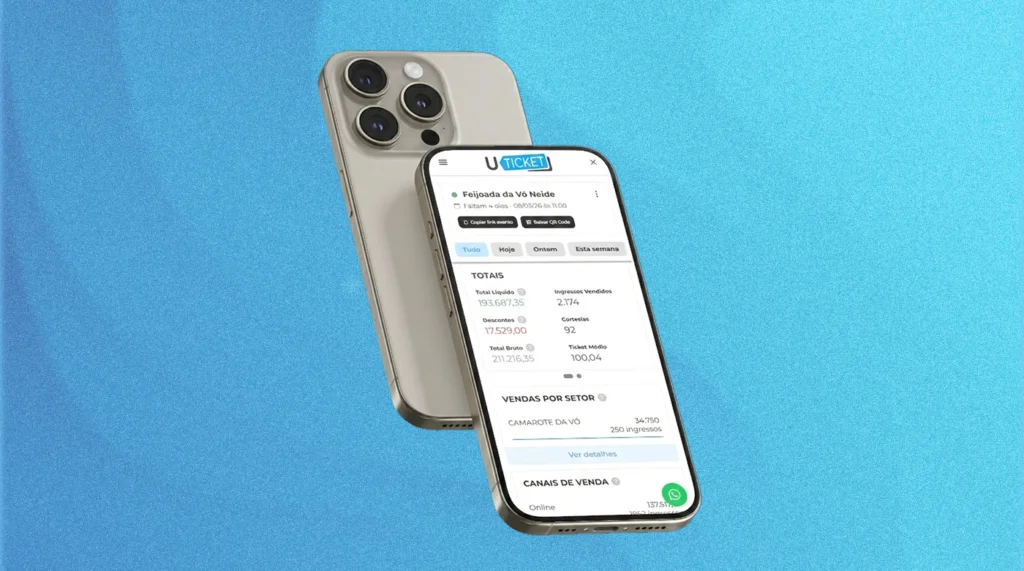 Celulare ligado na Uticket, a melhor plataforma de eventos do brasil
